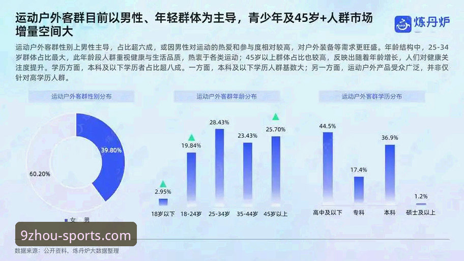 九州体育全平台通玩推荐：2025年行业趋势与用户实测深度评测