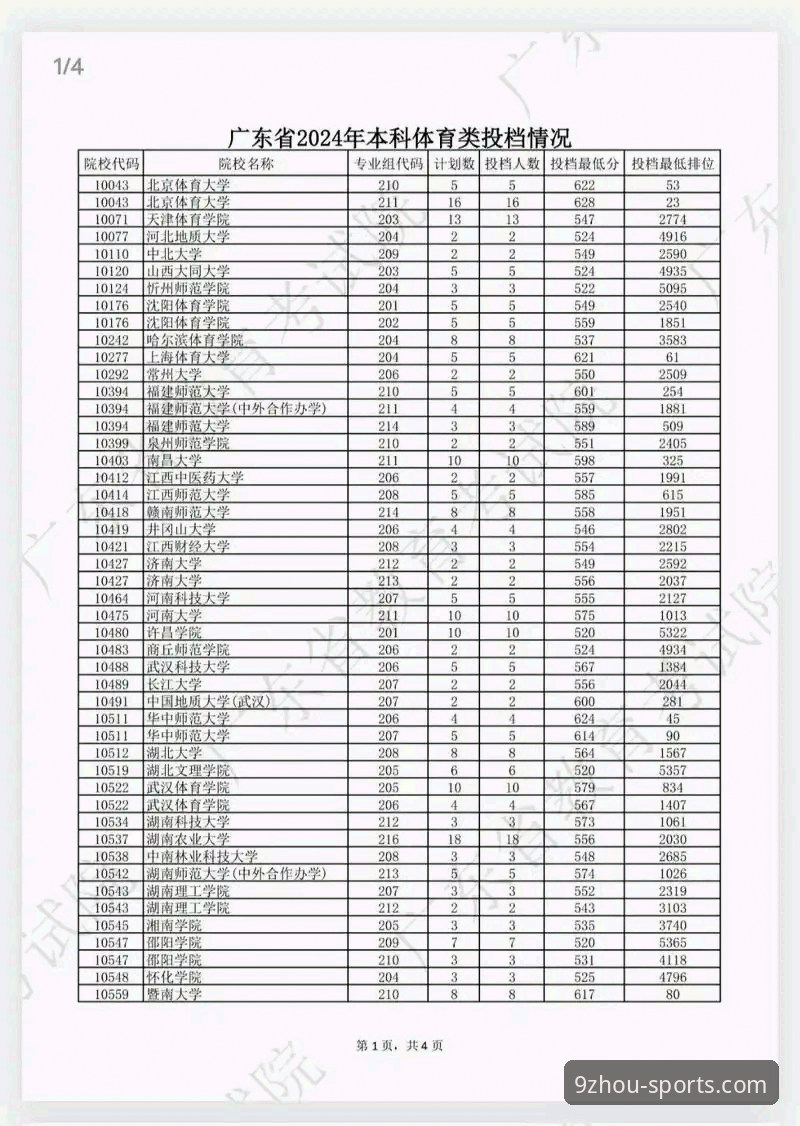 如何找到九州体育最新入口？2024年完整评测与使用指南